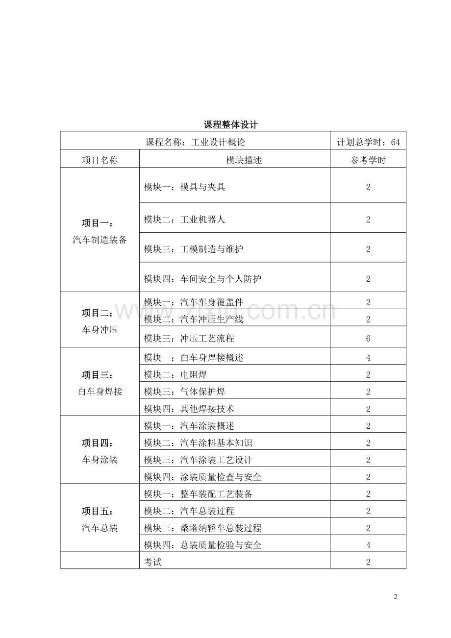 汽车制造工艺学课程标准(中职).doc_第2页