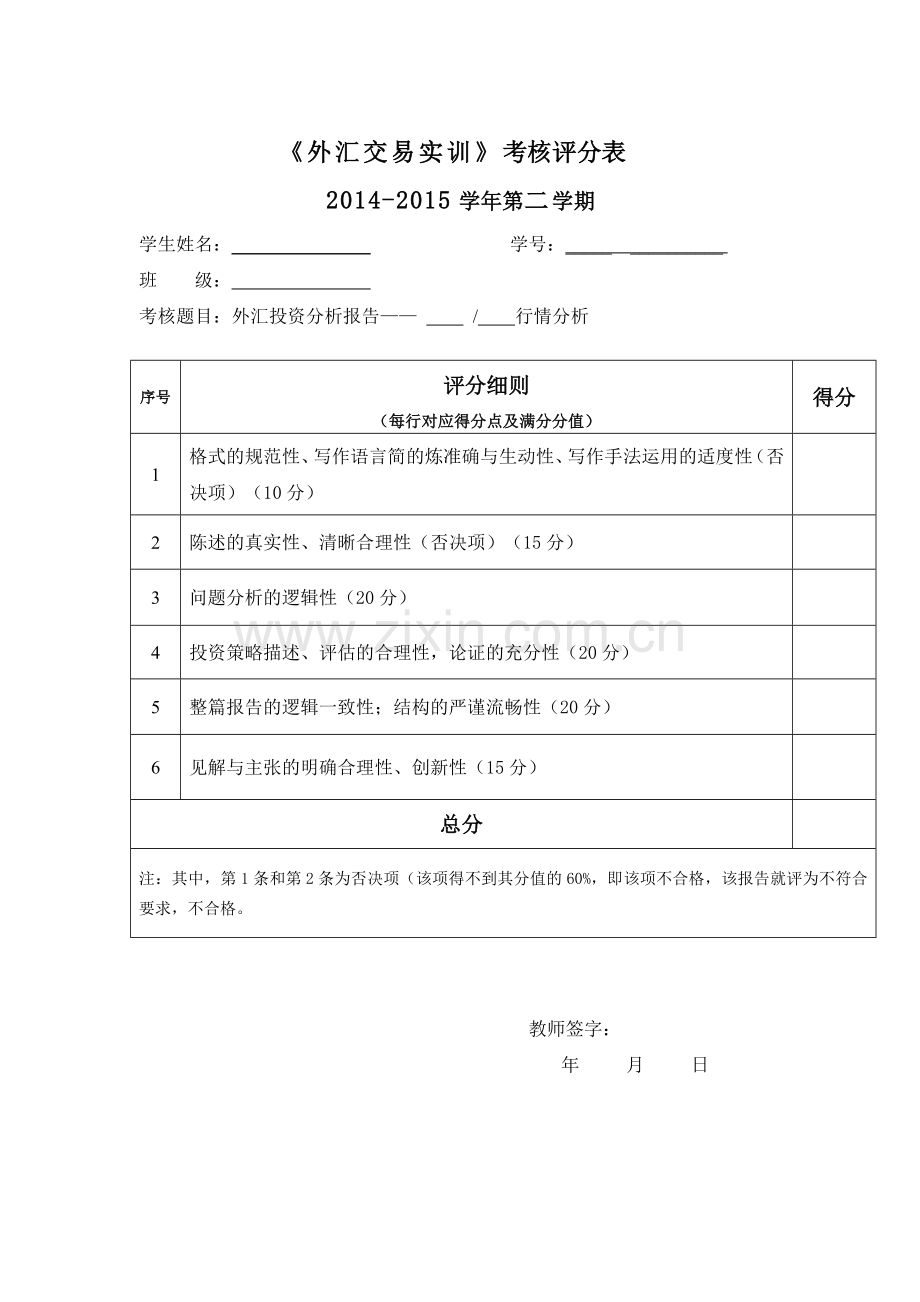 期末考核-外汇投资分析报告.doc_第1页