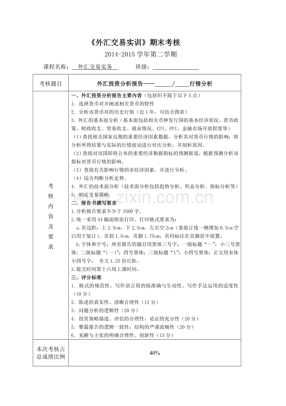 期末考核-外汇投资分析报告.doc_第2页