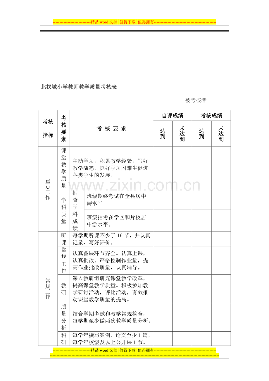 教师教学质量考核表..doc_第1页