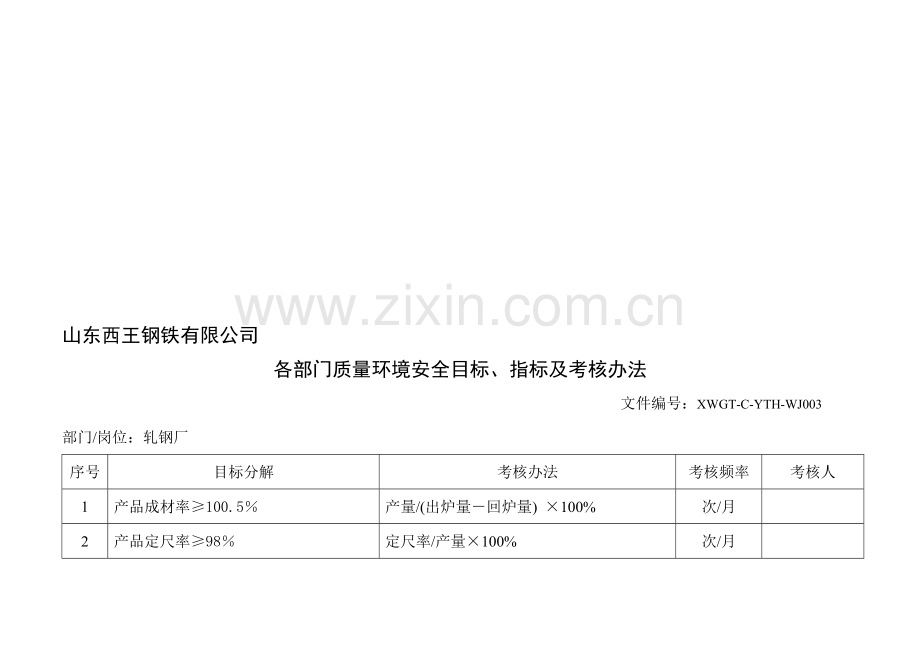 部门目标指标及考核办法..doc_第1页
