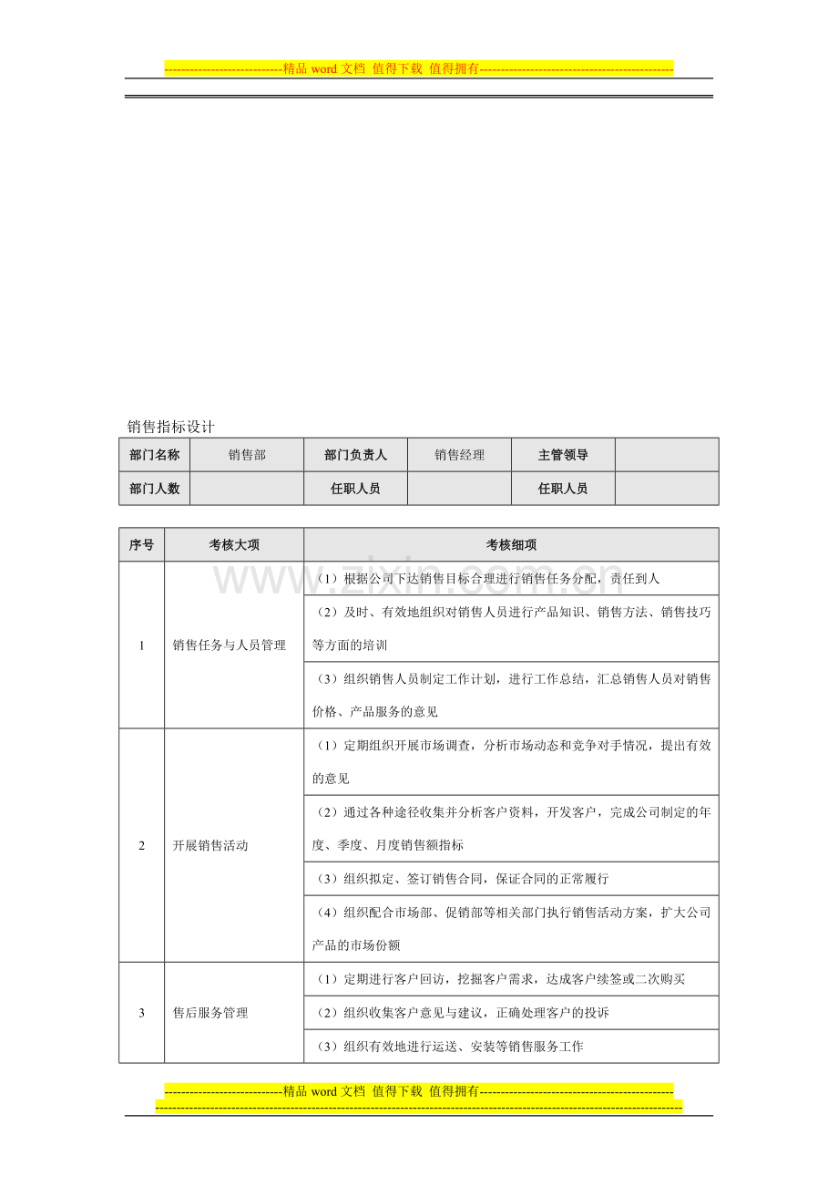 2011年销售部绩效考核制度与表格..doc_第1页