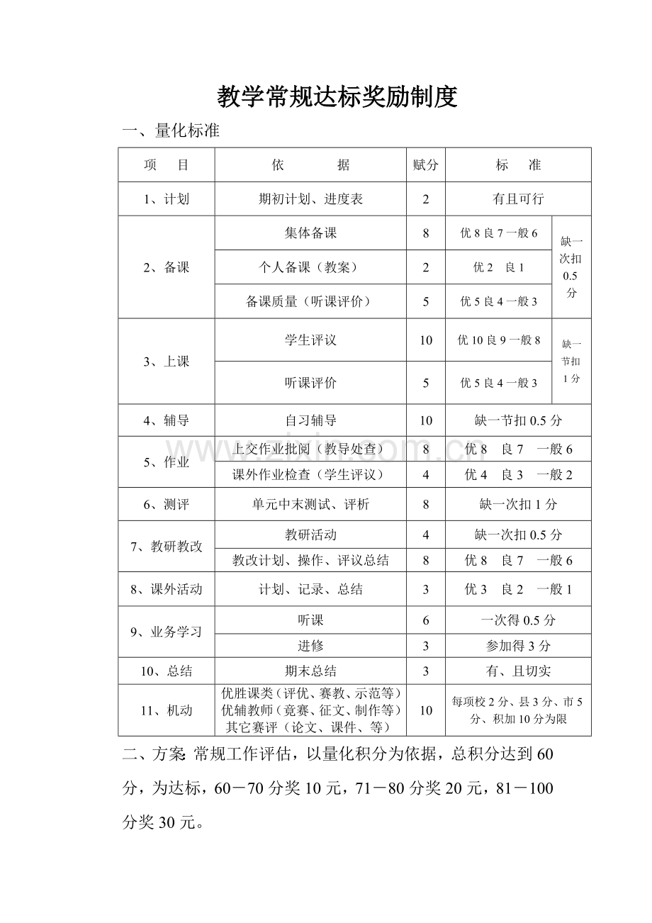 超课时奖励制度.doc_第2页