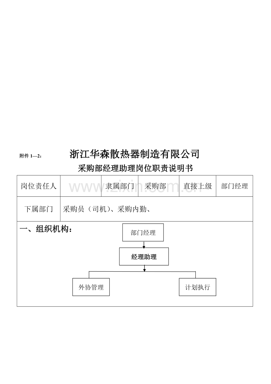 采购部经理助理岗位职责说明书.doc_第1页