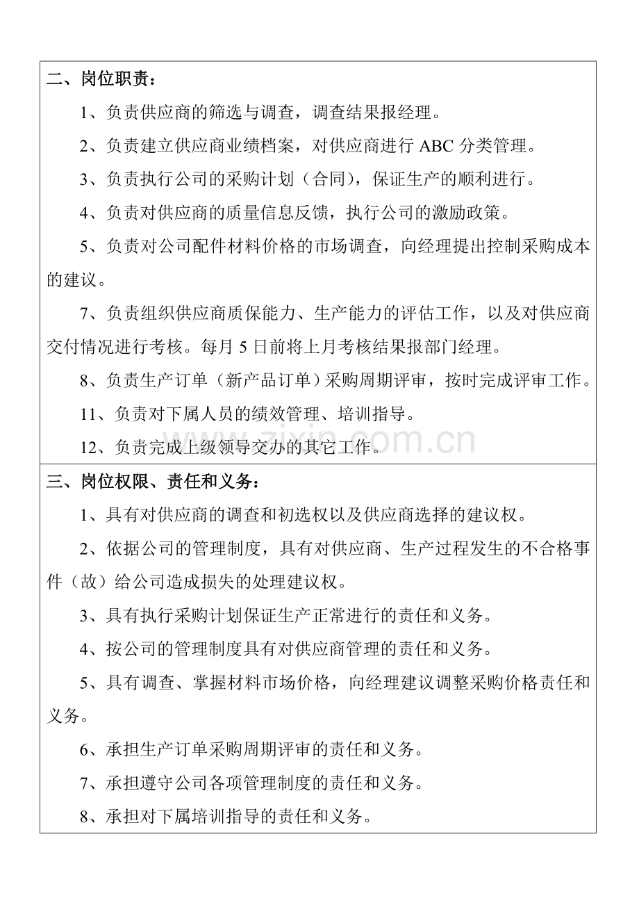 采购部经理助理岗位职责说明书.doc_第2页