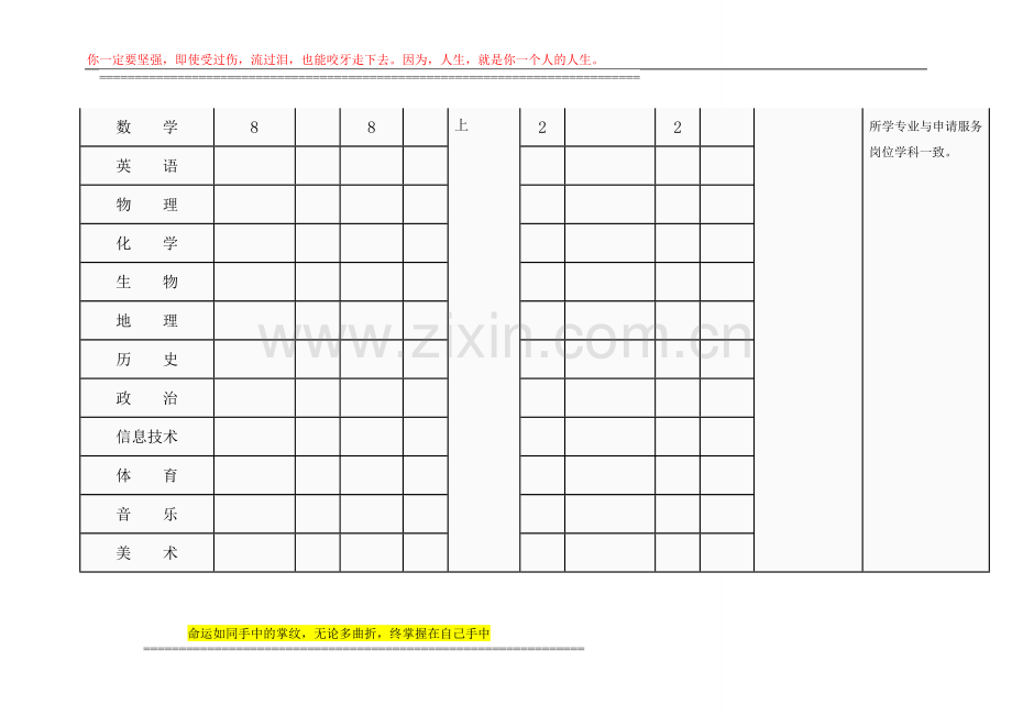 《2015年特岗教师招聘岗位执行计划表》(永平县).doc_第2页