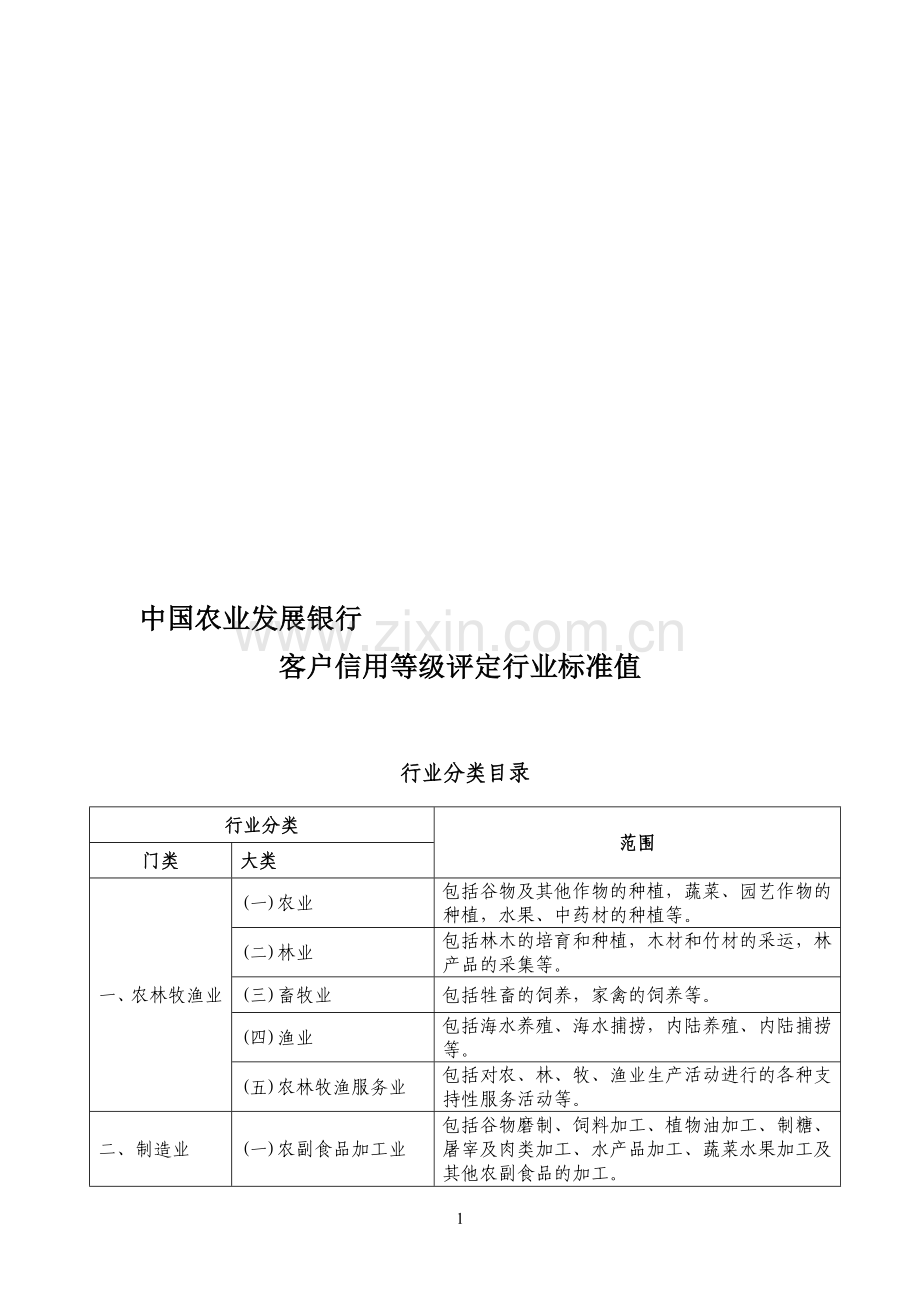 中国农业发展银行-客户信用等级评定行业标准值.doc_第1页
