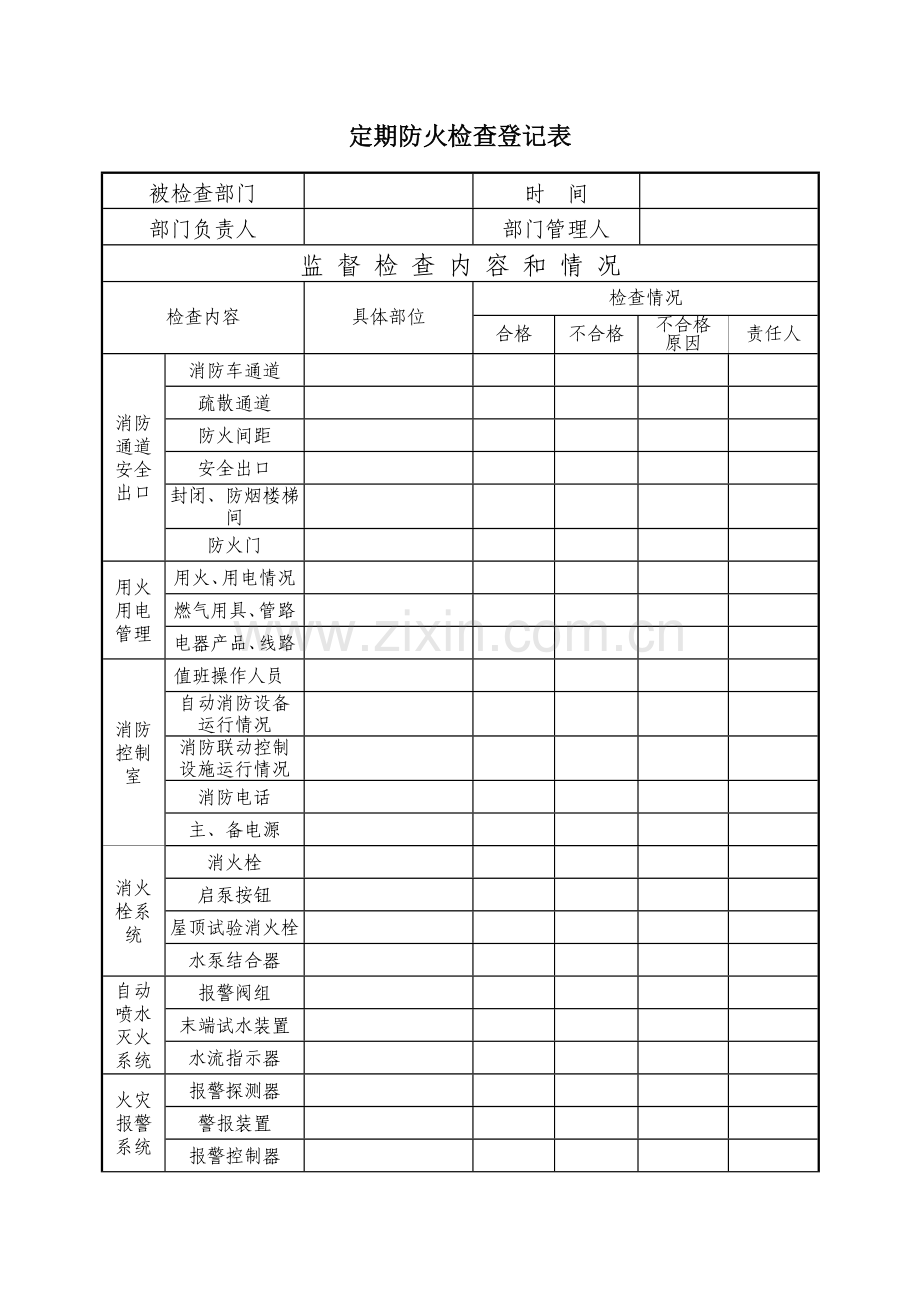 消防“四个能力建设常用表格、记录示例”.doc_第1页