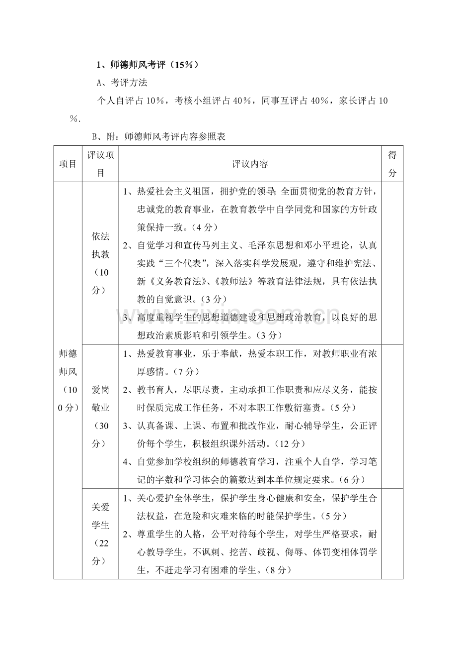 刘集镇张集小学绩效工资实施方案.doc_第2页