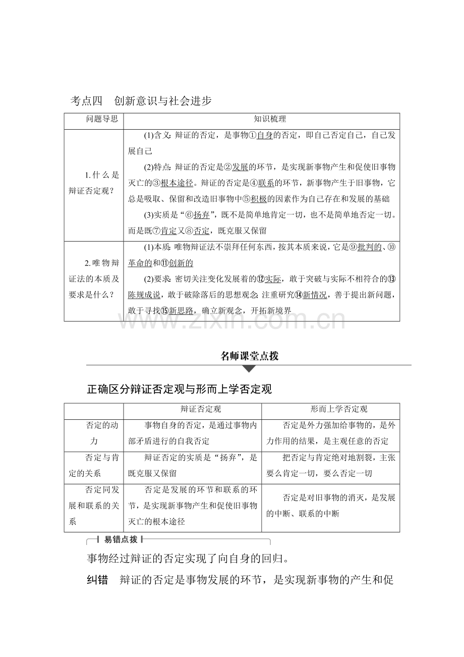 高三政治考点专题复习检测23.doc_第1页