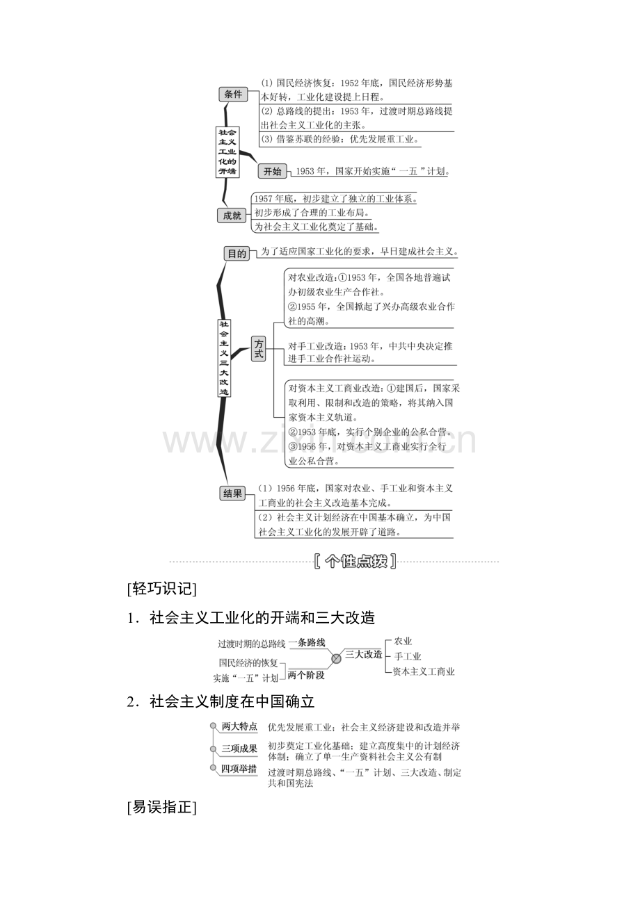 2015届高考历史第一轮跟踪演练习题10.doc_第2页