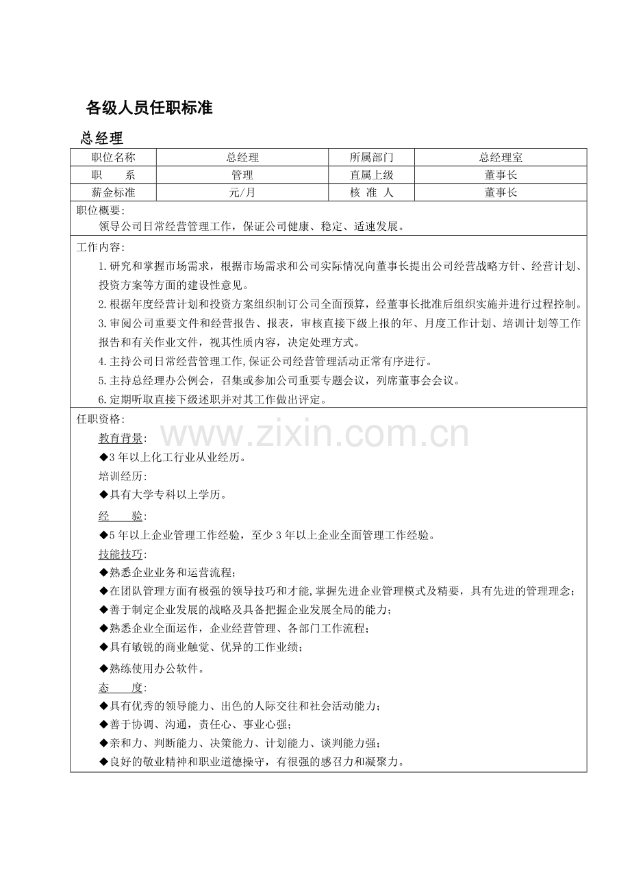 从业人员岗位标准.doc_第1页