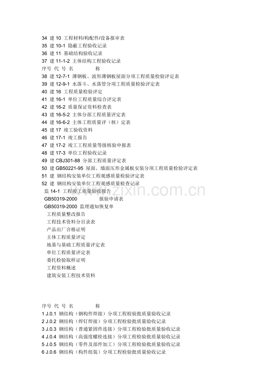 钢结构厂房验收资料.doc_第2页