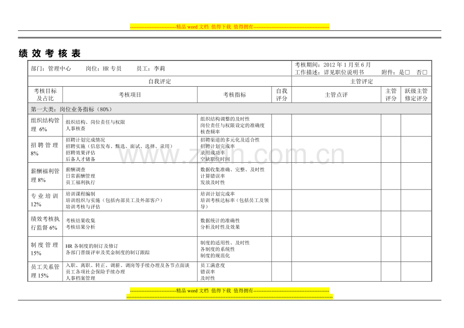 绩效考核表(HR专员)..doc_第1页