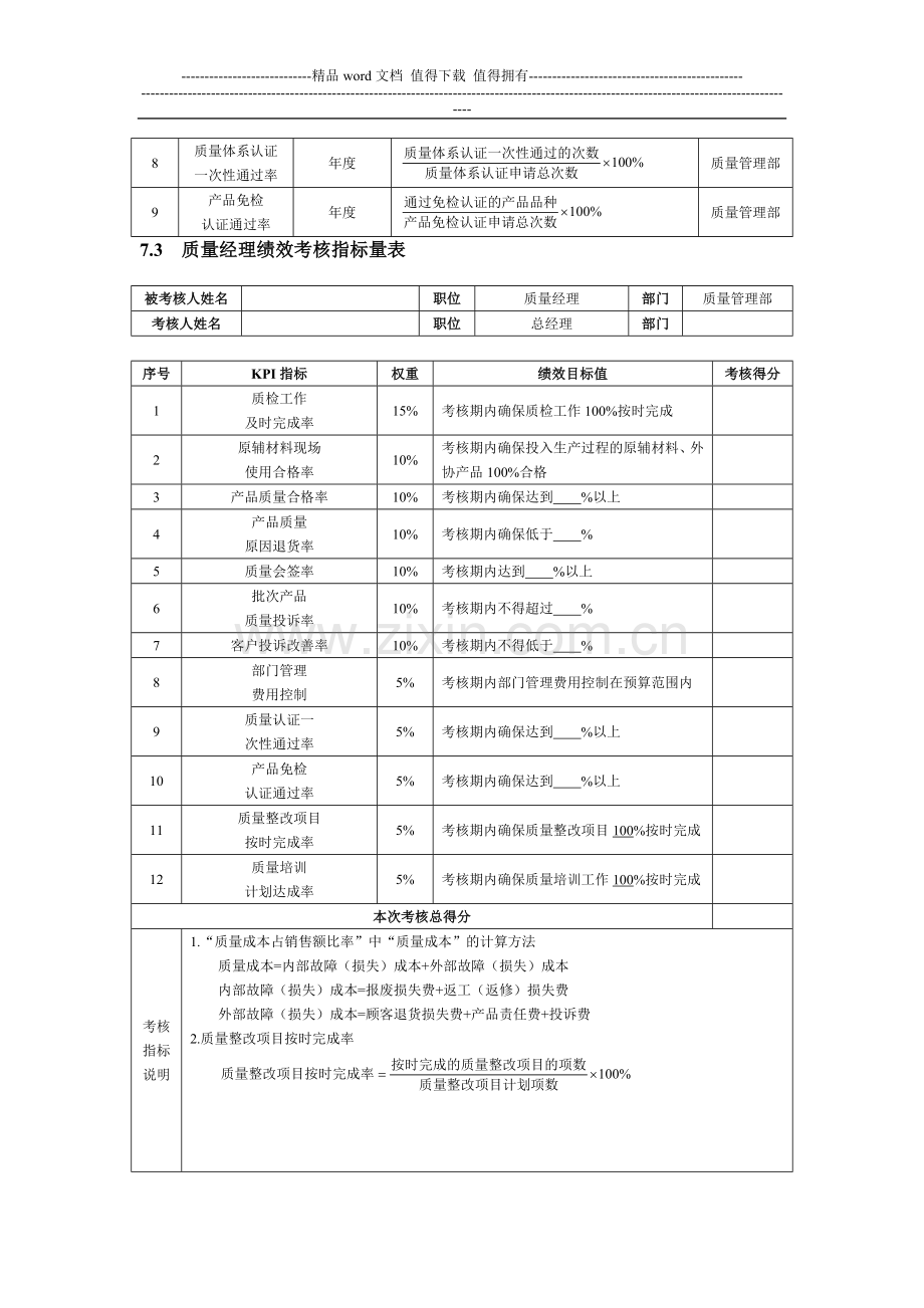 质检人员绩效考核方案.doc_第2页