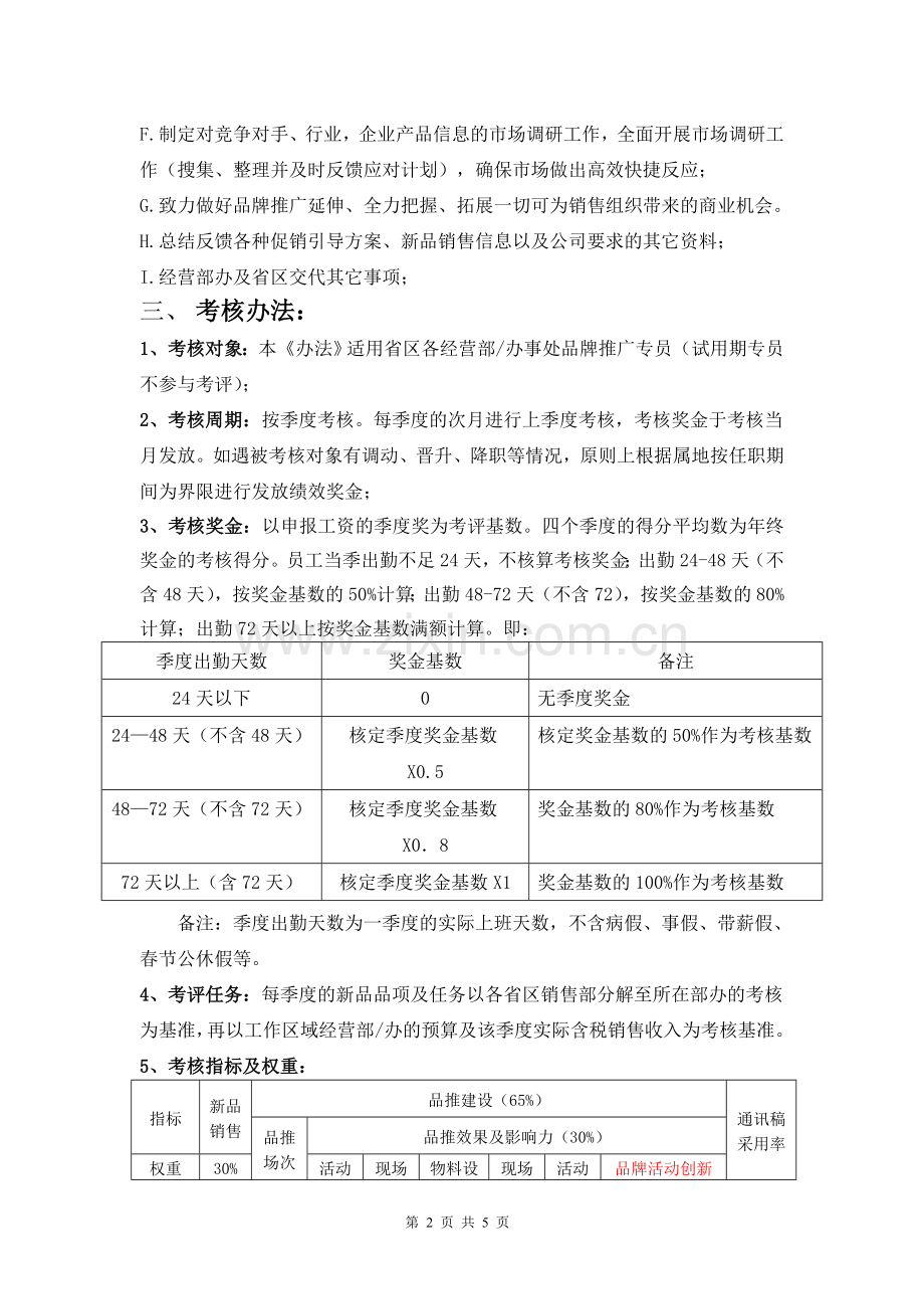 品牌推广专员季度绩效考核办法09年7月.doc_第2页