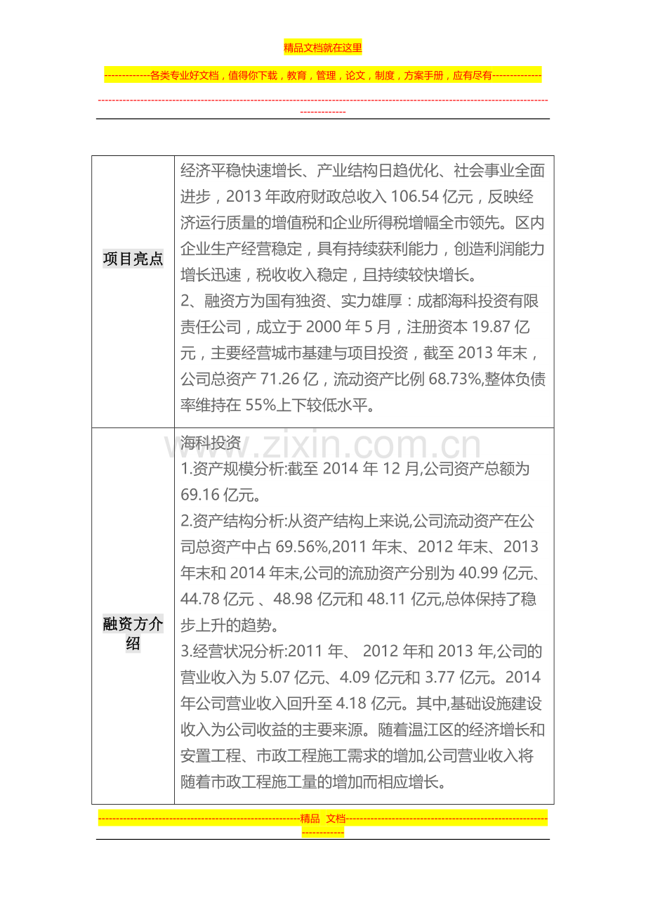 长安资管-成都海科应收账款债券投资专项资产管理计划.docx_第2页