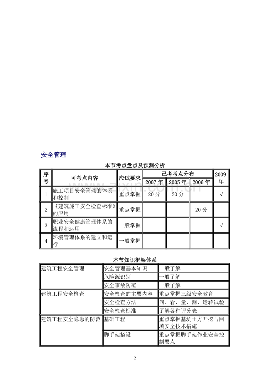 一建案例分析-安全管理.doc_第2页