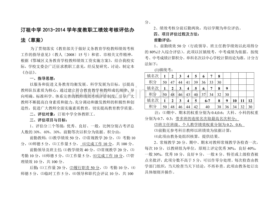 汀祖中学2013-2014学年度教职工绩效考核办法.doc_第1页