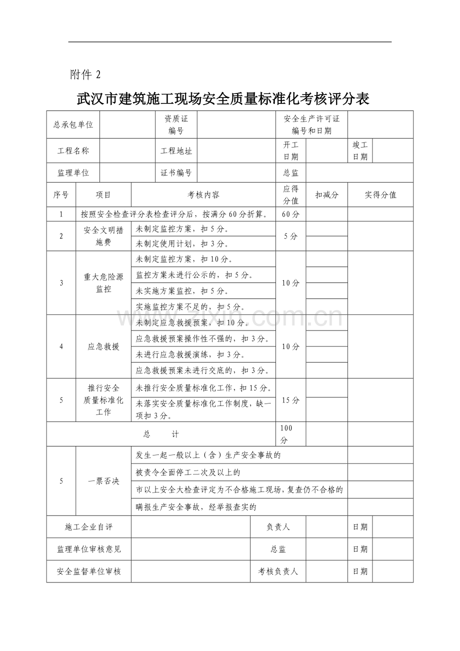 安全质量标准化考核评分表..doc_第1页