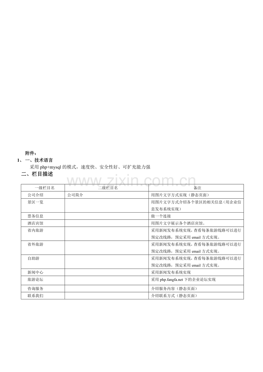 旅行社行业个性建站方案.doc_第1页