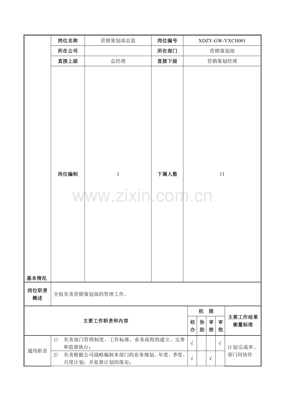 营销策划部岗位说明书.doc_第1页