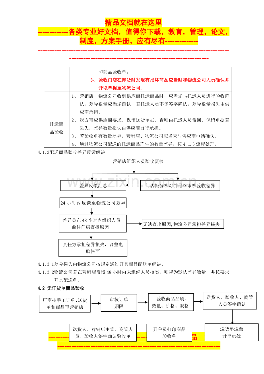 有关商品验收管理规定.doc_第2页