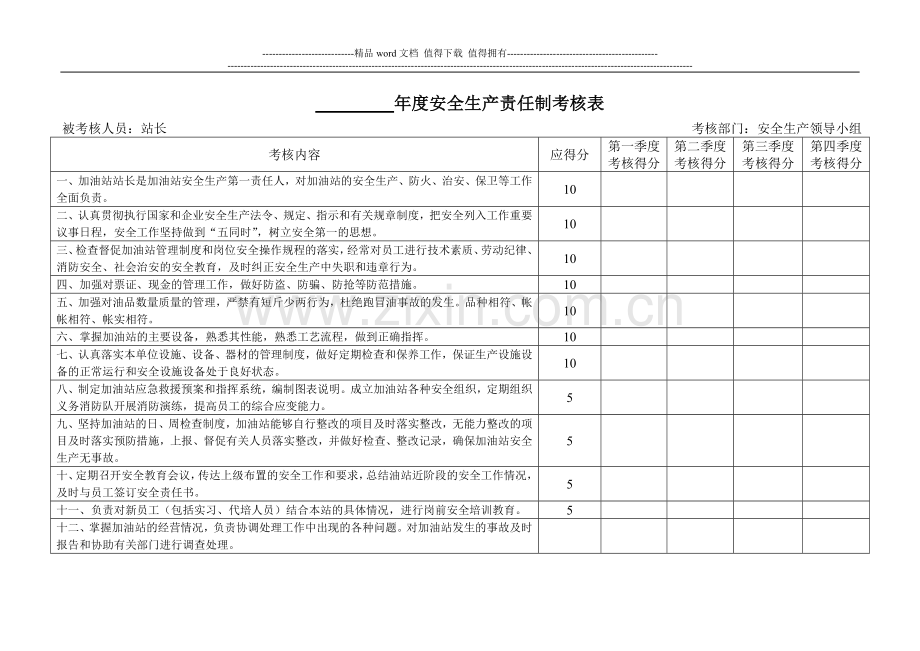加油站安全生产责任制考核台账..doc_第2页