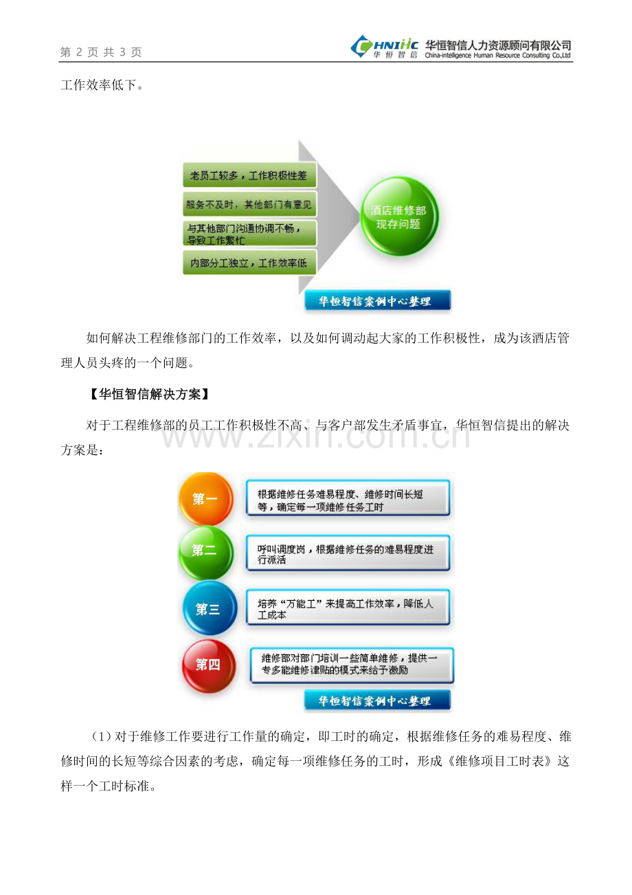 酒店维修人员绩效考核指标设计案例.doc_第2页