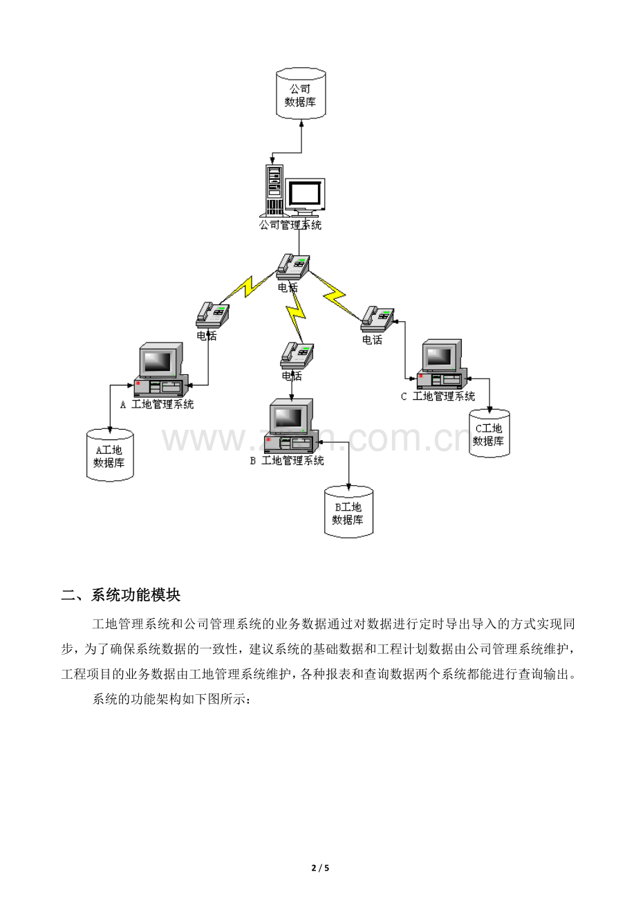 材料管理系统解决方案.doc_第2页