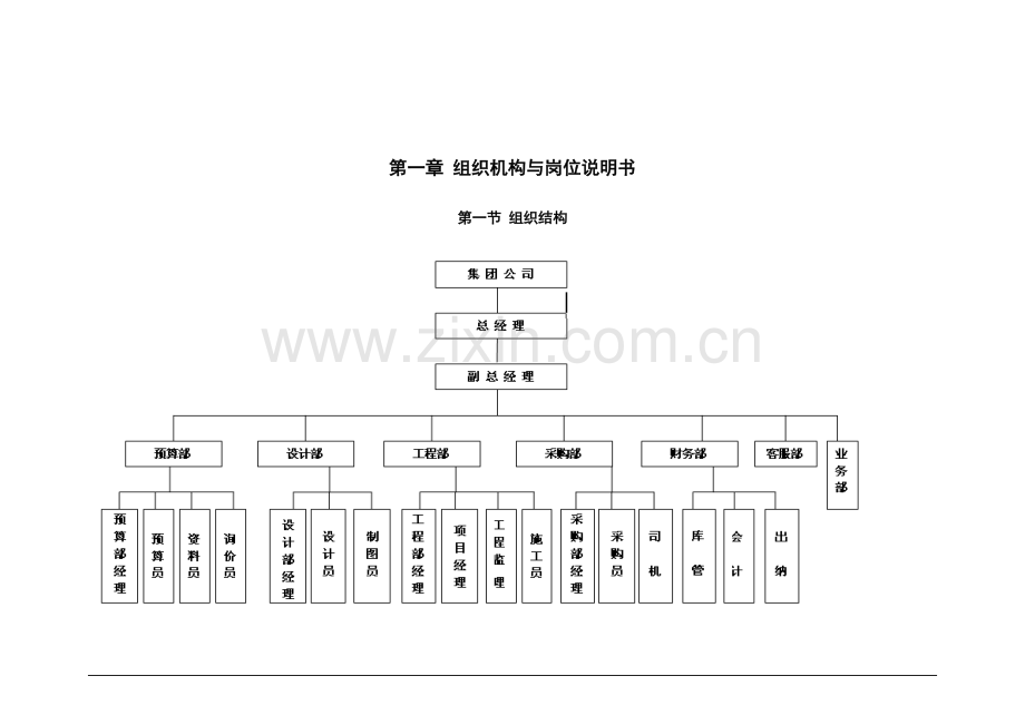 室内设计公司公司全套规章制度.doc_第2页