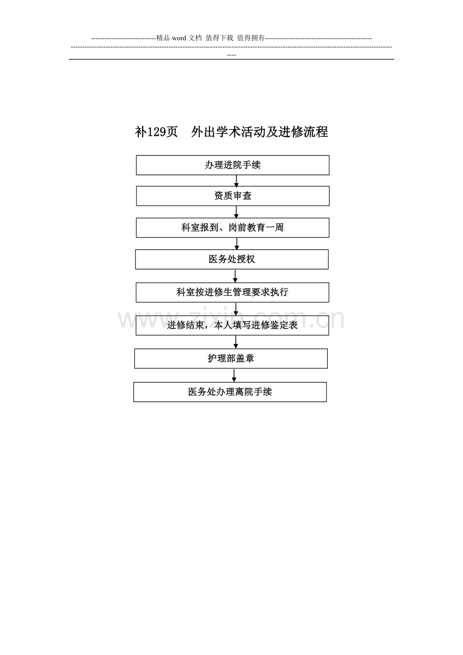 工作手册流程图.doc_第2页