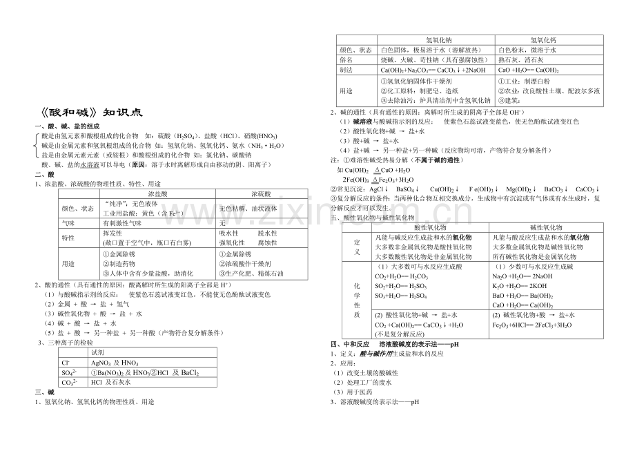 初中化学第10单元.doc_第1页