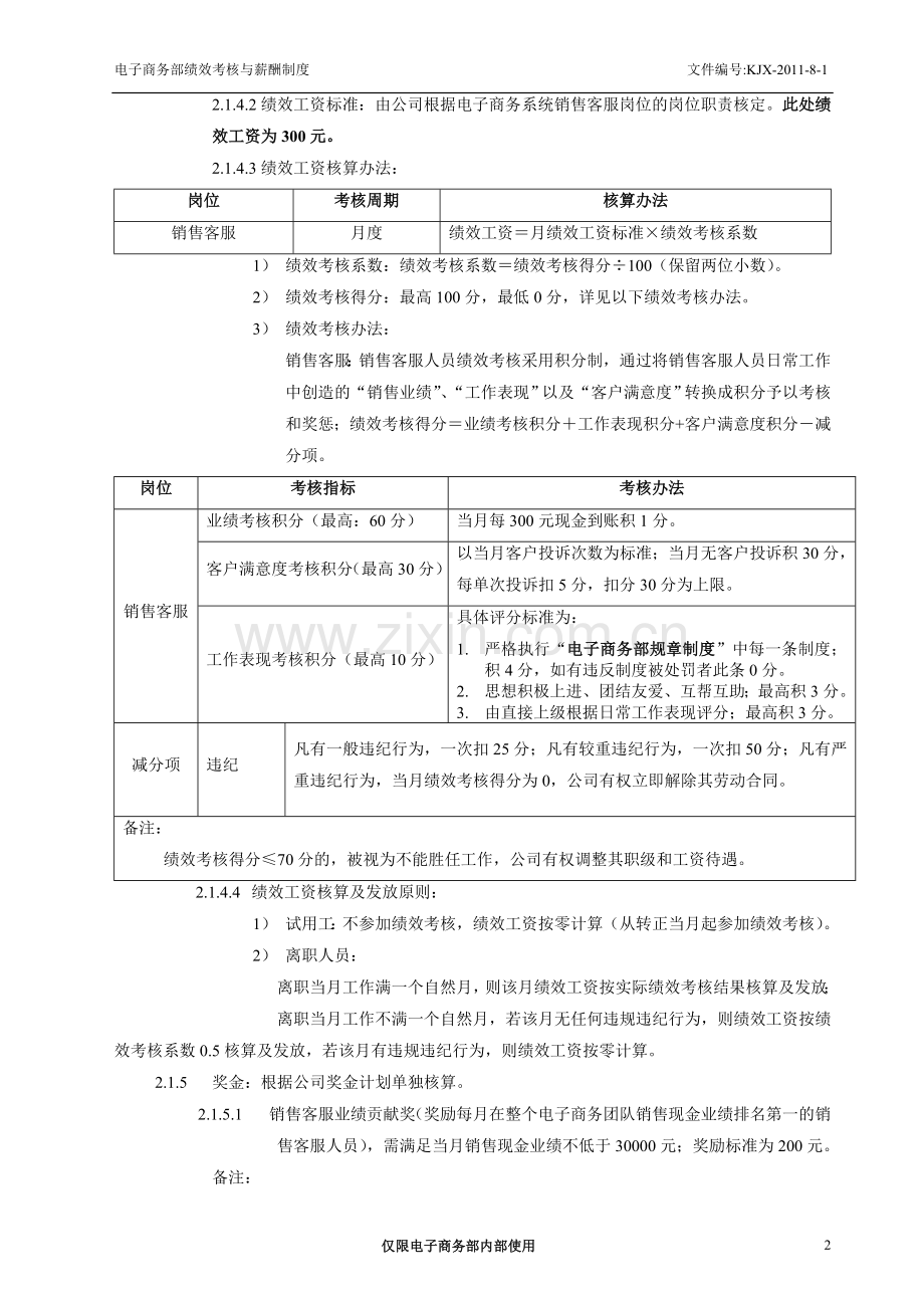 电子商务部绩效考核与薪酬制度.doc_第2页