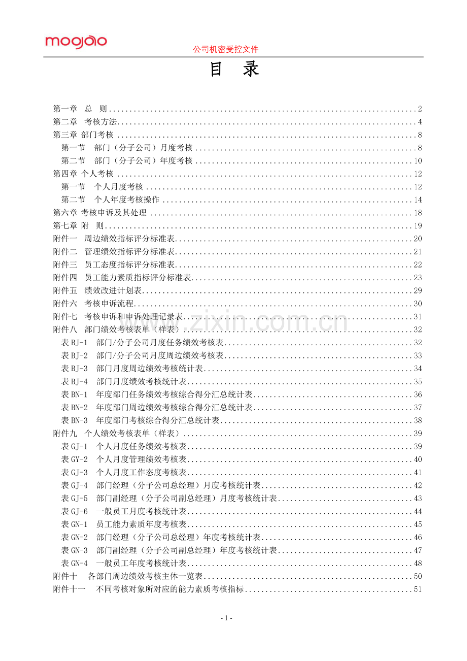 知名服装公司管理体系.doc_第2页