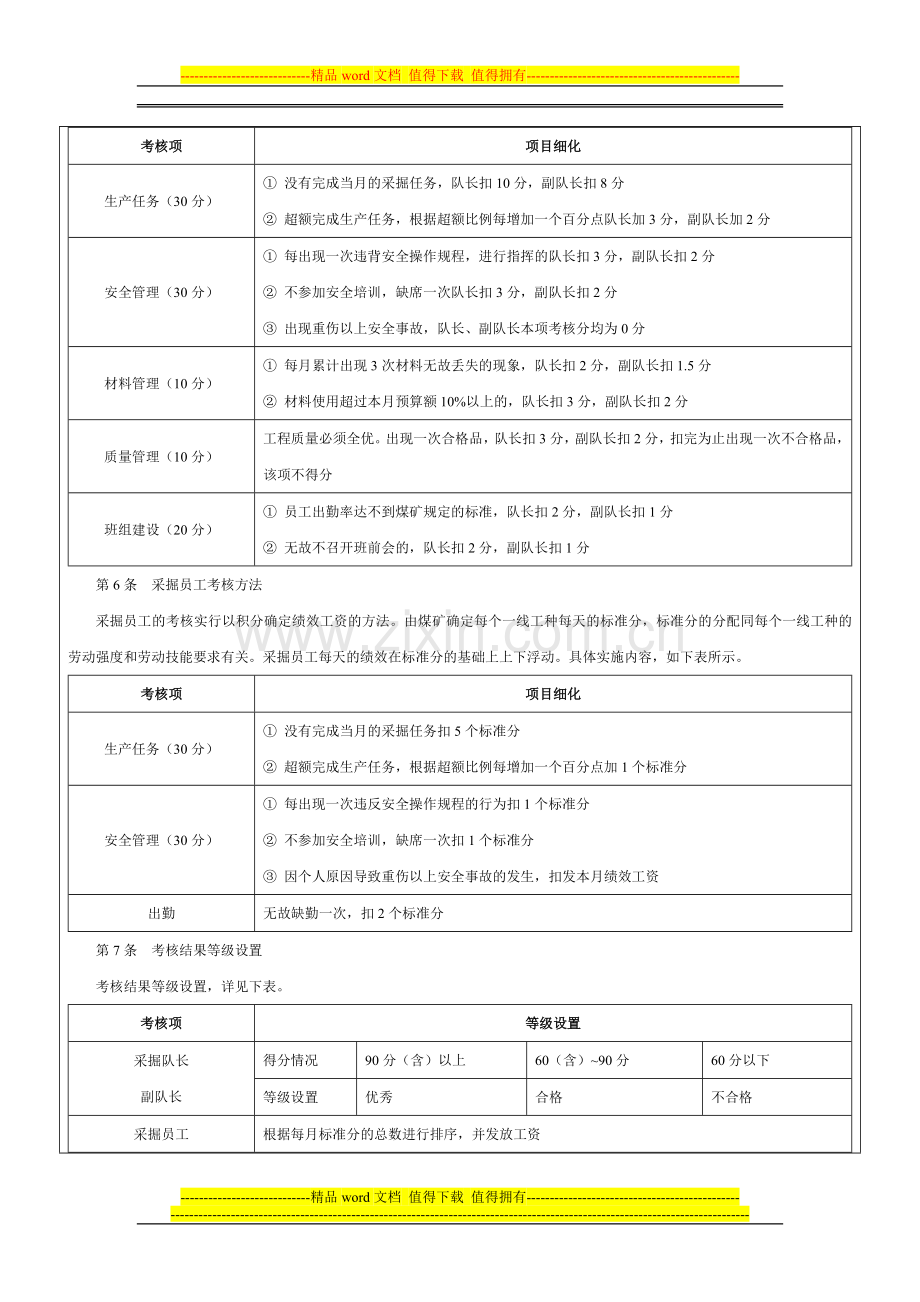 煤炭企业采掘队绩效考核制度-范本.doc_第2页