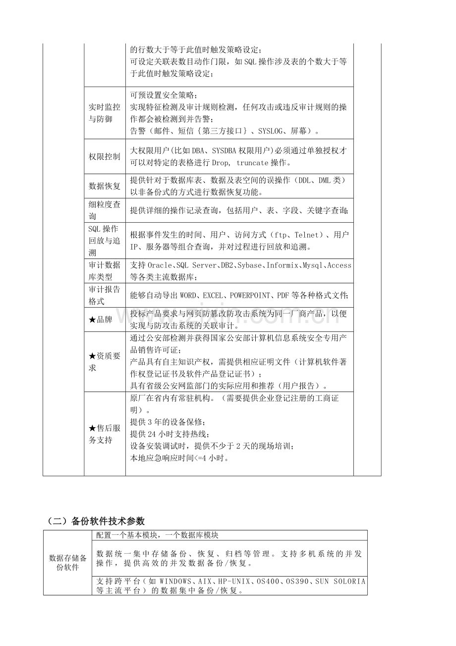金华市房地产交易市场管理所.doc_第2页