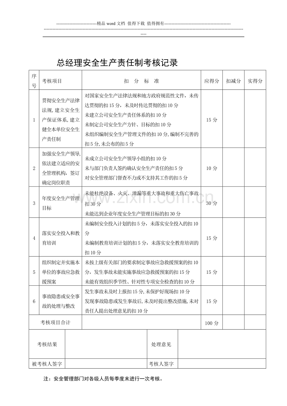 安全生产责任制考核表(安全标准化)..doc_第1页