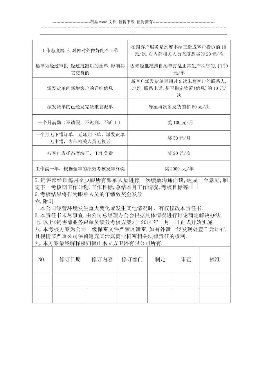 浴室柜跟单人员绩效考核..doc_第2页