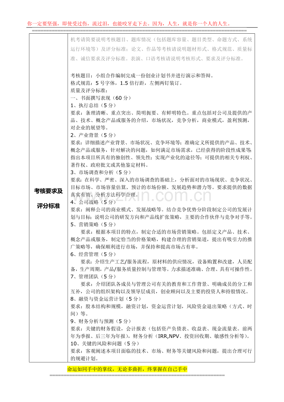 创业管理-期末考核要求说明及评分标准..doc_第2页