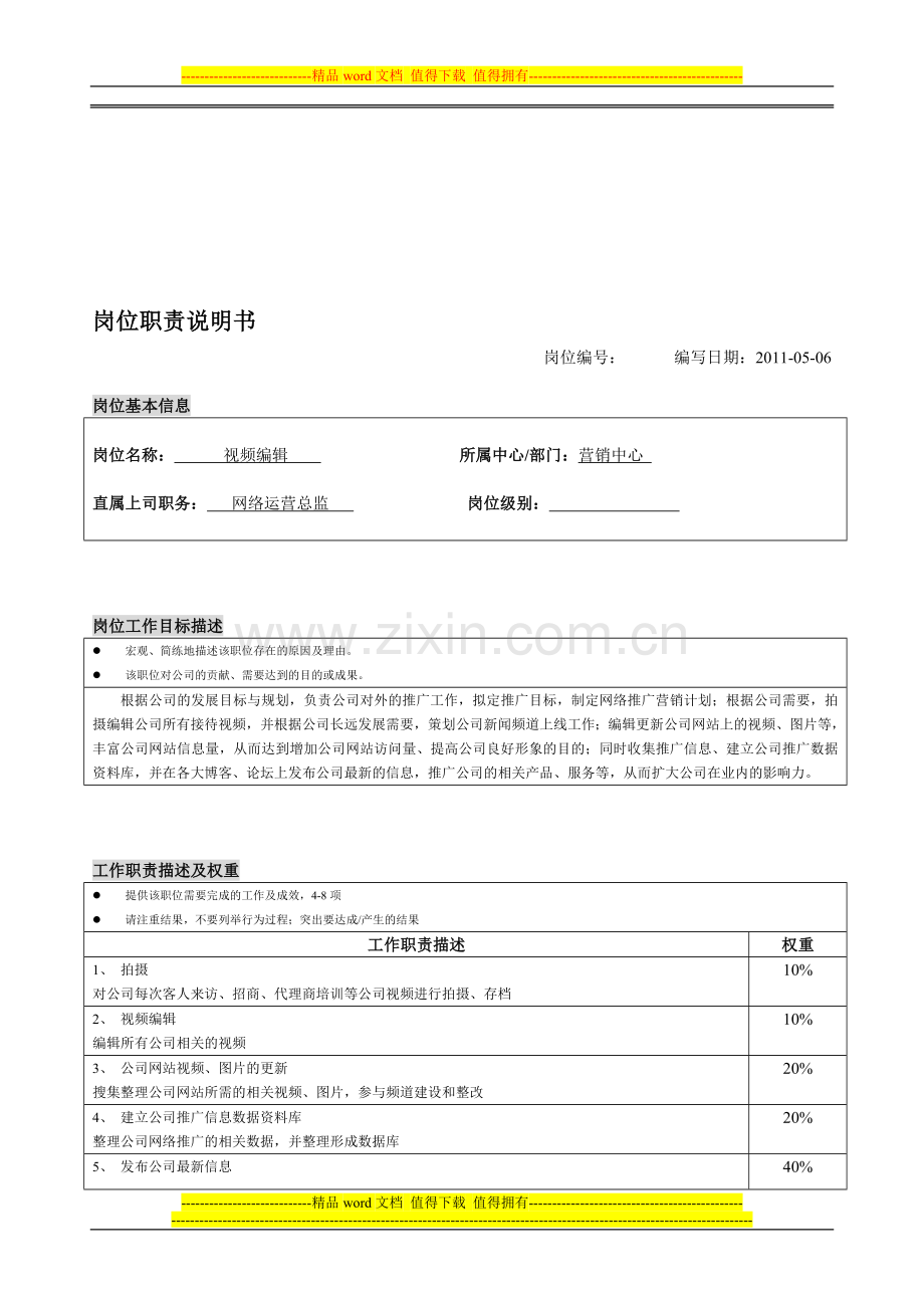 网络推广岗位职责说明书[1].doc_第1页