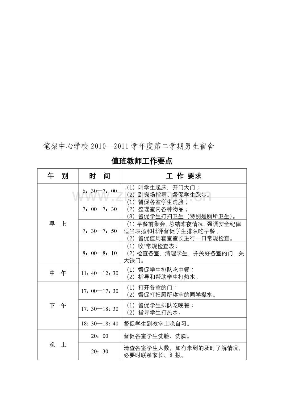 笔架中心学校宿舍值日教师工作安排、职责.doc_第1页
