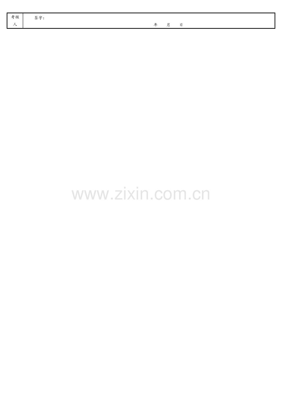 销售一部第一季度绩效考核..doc_第2页