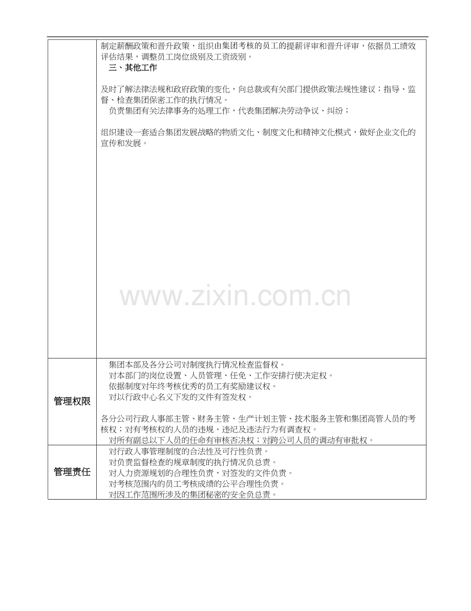 行政总监岗位说明书---副本.doc_第2页
