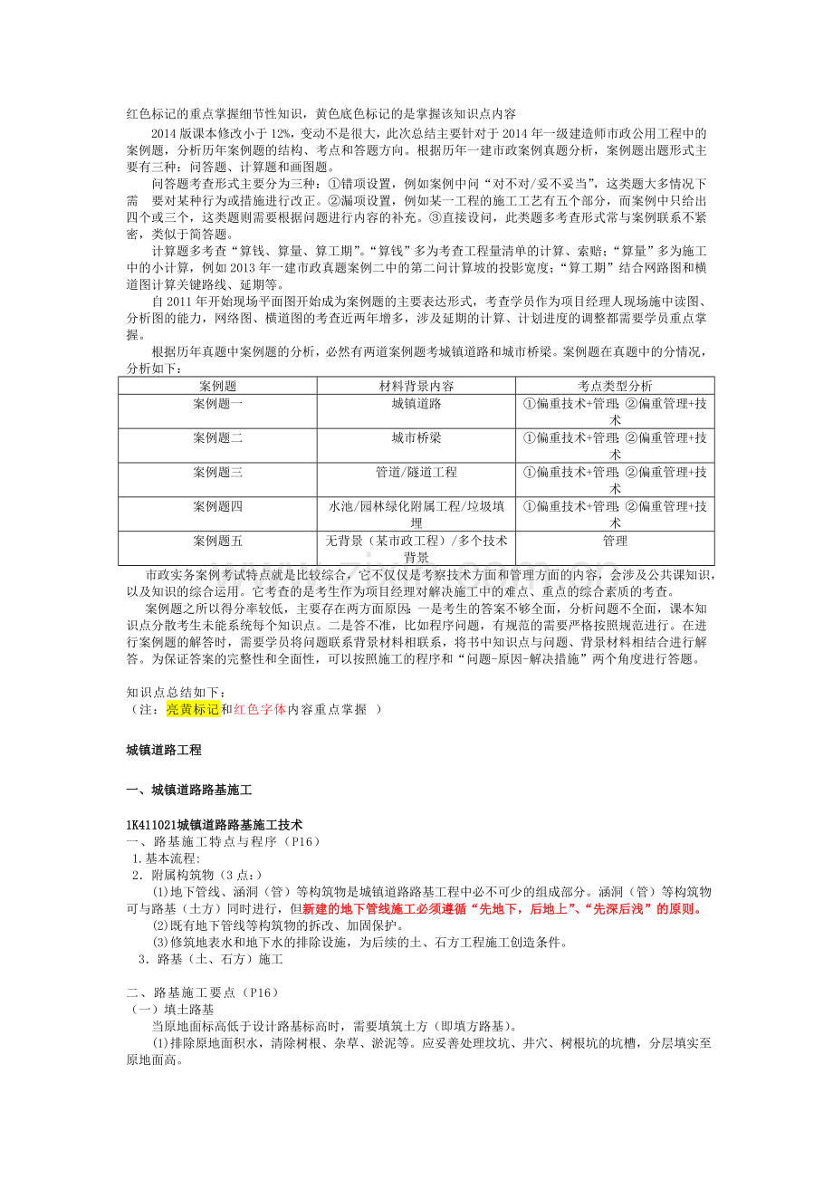 市政工程考点核心.doc_第1页
