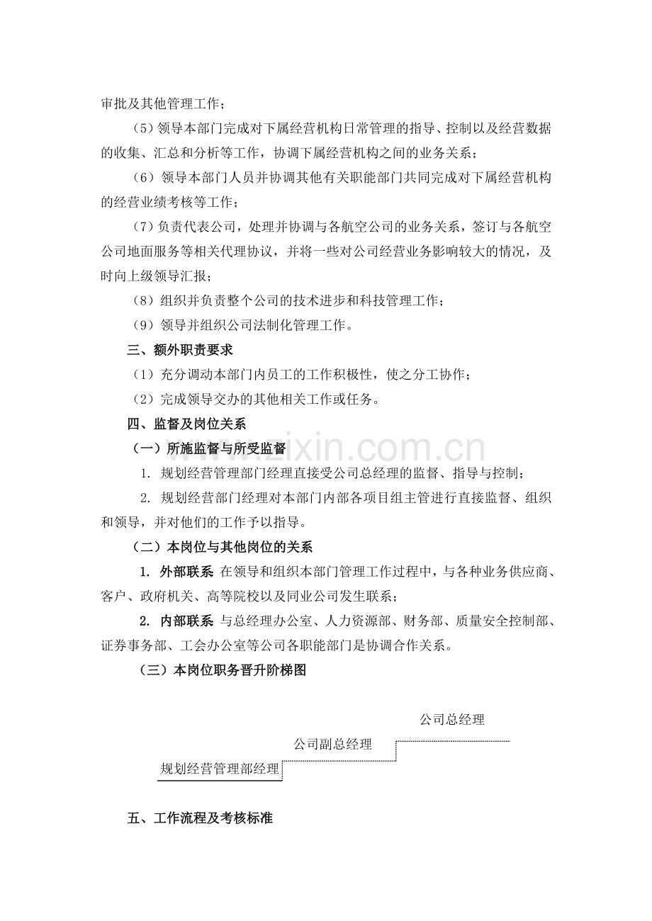 岗位说明书-规划经营部经理.doc_第2页