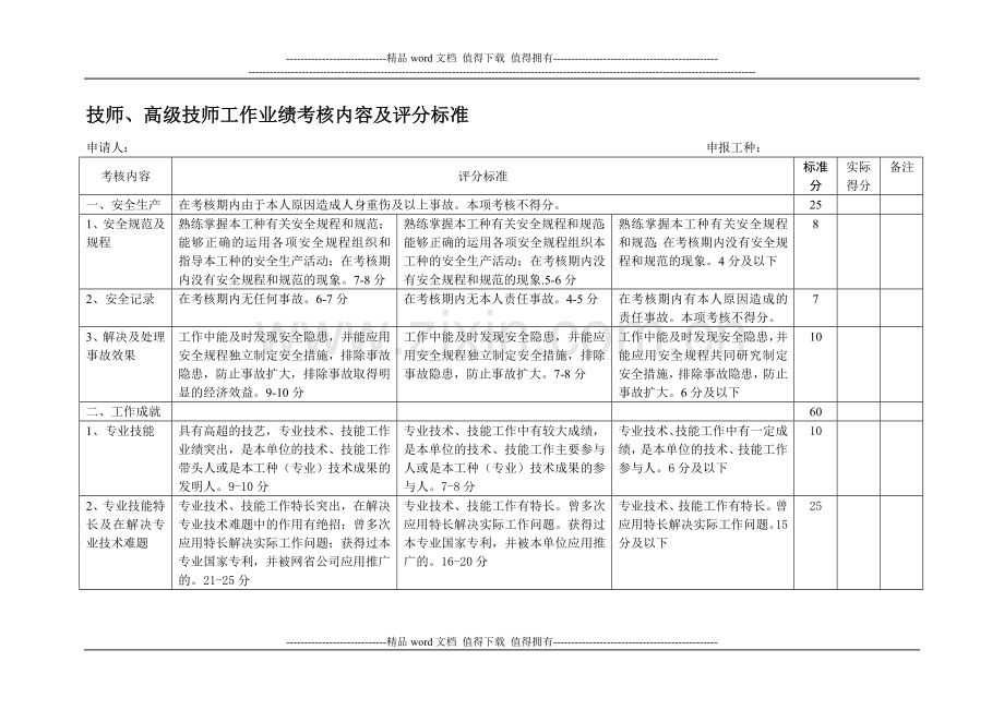 技师、高级技师工作业绩考核内容及评分标准..doc_第1页