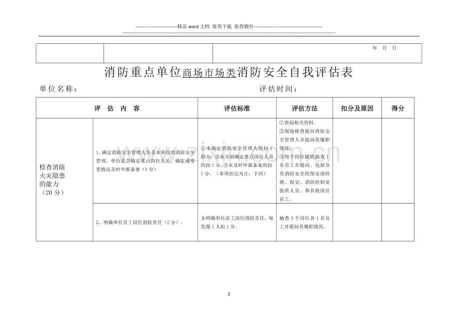 消防安全自查评估表(商场市场).doc_第2页