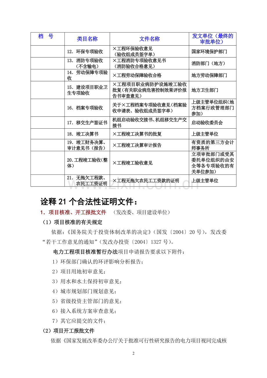 电力建设合规性21项诠释2009.doc_第2页