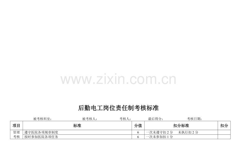 后勤电工考核标准..doc_第1页